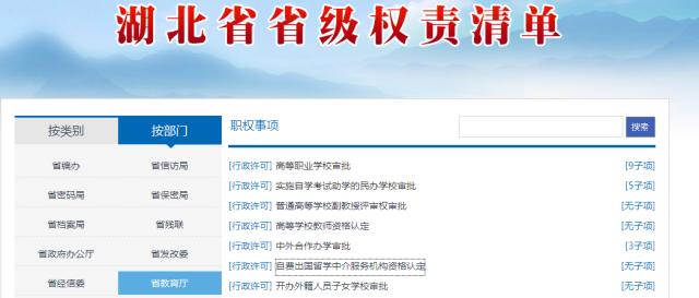 湖北省级权责清单查询指南，自费出国留学中介服务事项一览